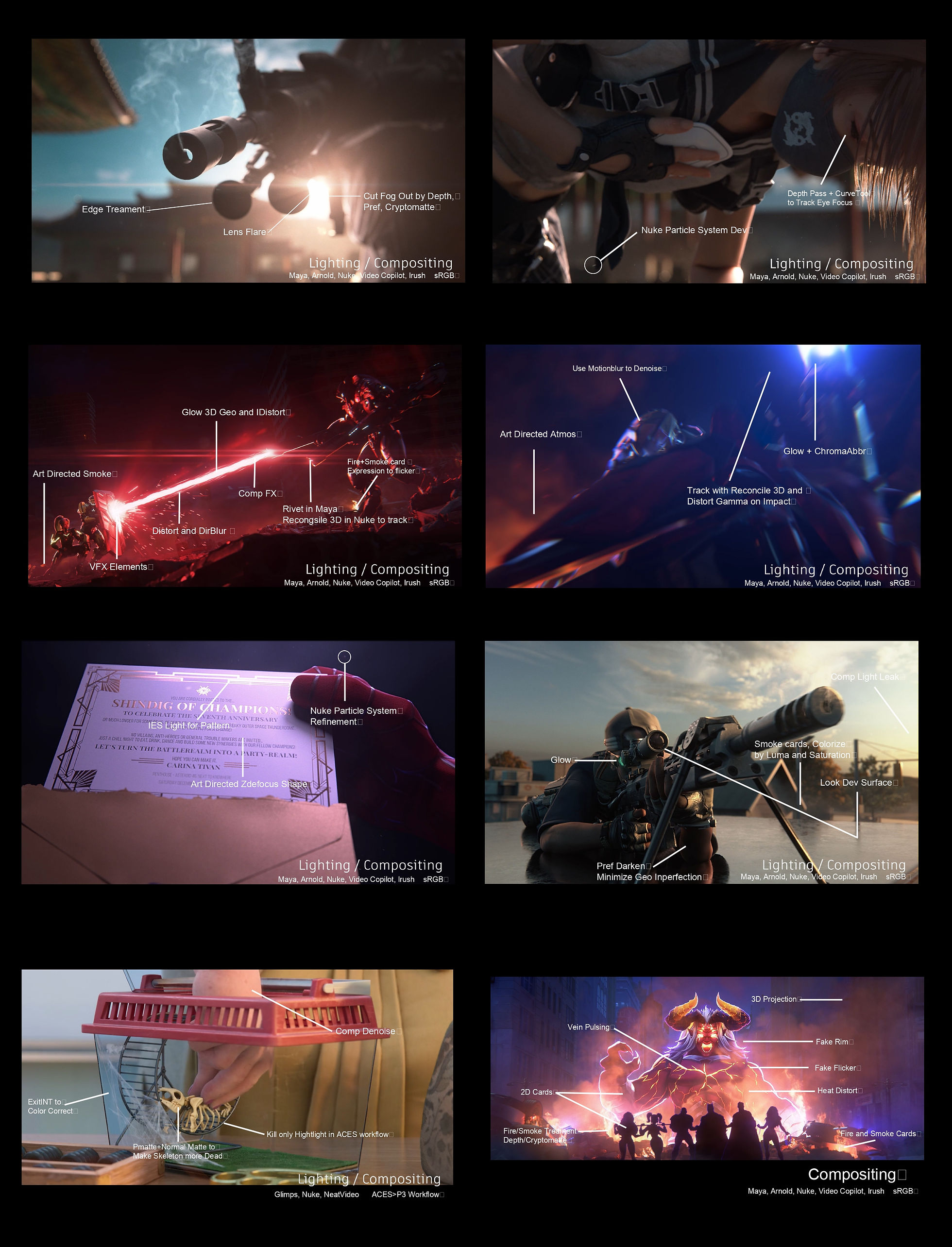Yuba Wang demo reel shot breakdown